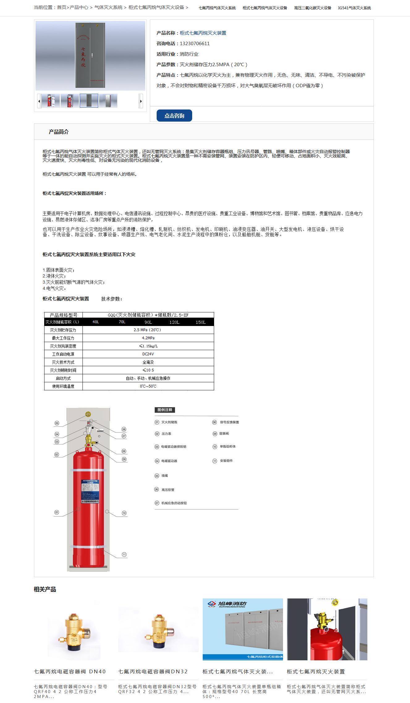 1524644498746300.png 网站建设案例产品详情页-旭峰消防.png